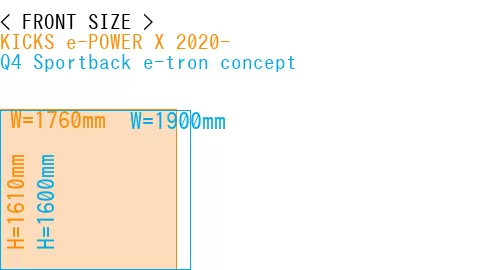 #KICKS e-POWER X 2020- + Q4 Sportback e-tron concept